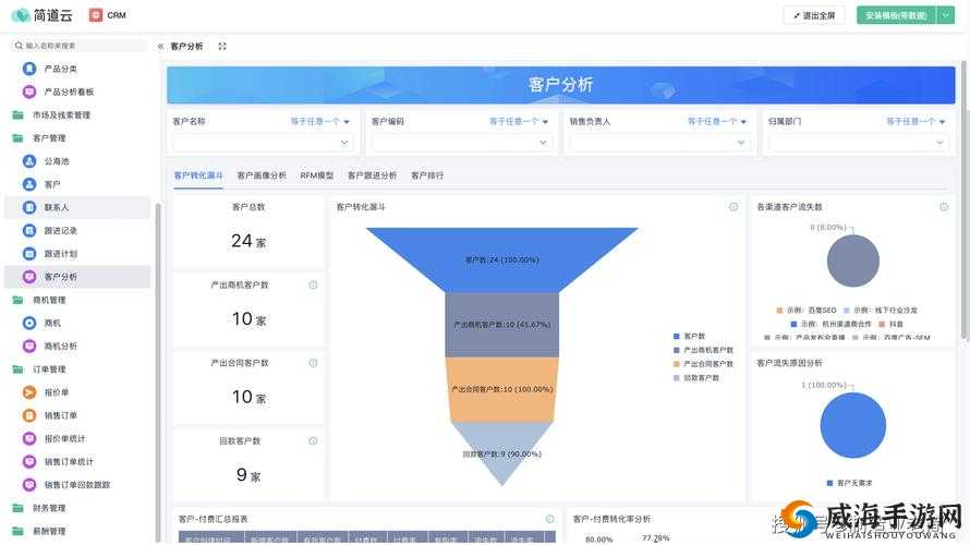 成免费 CRM 软件:助力企业高效管理客户资源