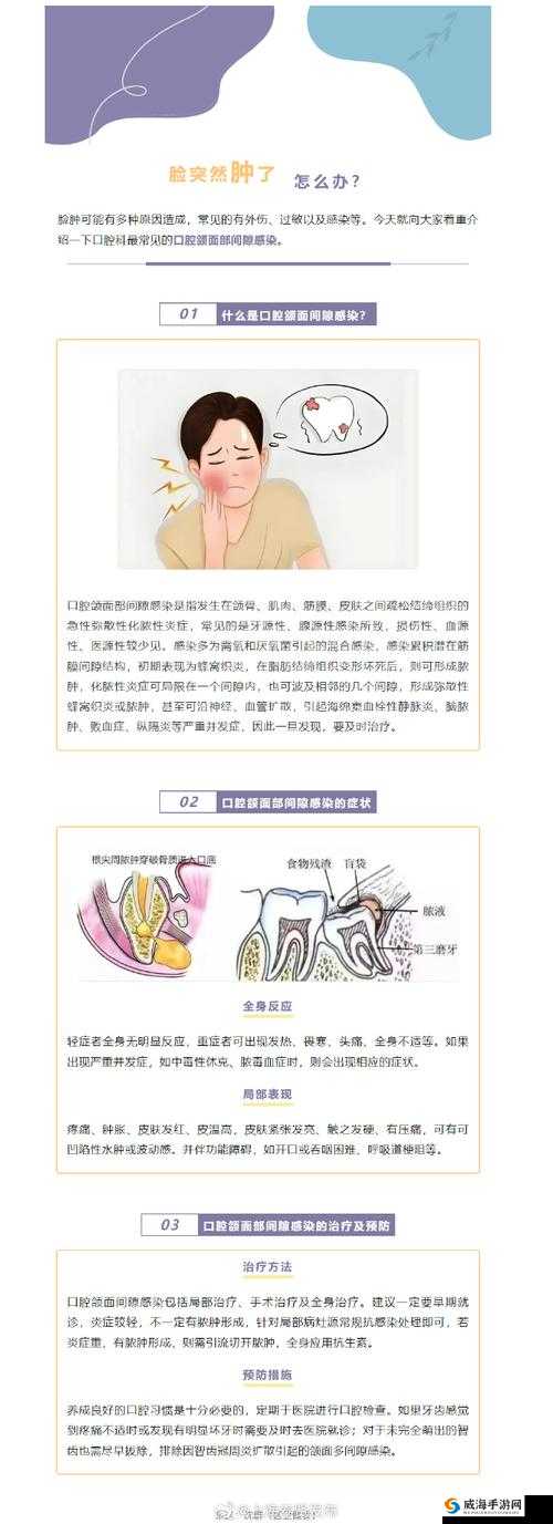 塞满嘴巴把脸撑大了能恢复吗:探究脸部肿胀的原因和解决方法