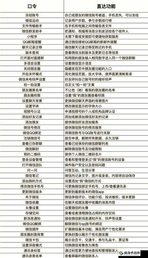 在睡前 c1v1 无需账号就可使用:带来便捷体验
