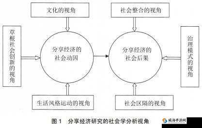 关于璜铯视频下载的相关探讨及途径分析