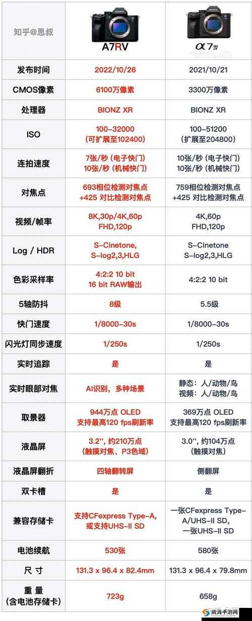 日本产品和韩国产品的区别知乎:详细分析与全面对比