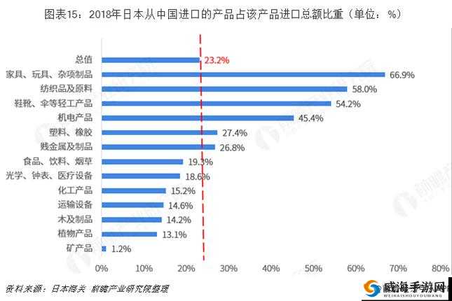 日本 yanmar 进口:关于其产品特点与市场优势的探讨