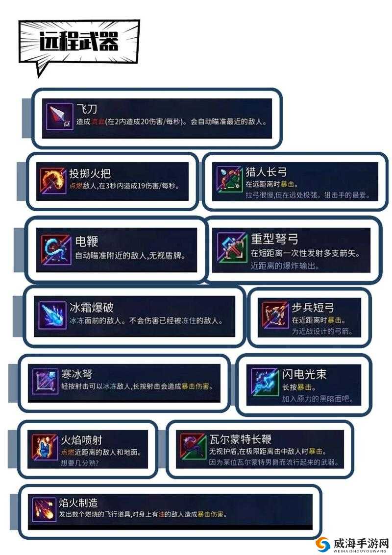 死亡细胞远程战斗,顶级装备大揭秘