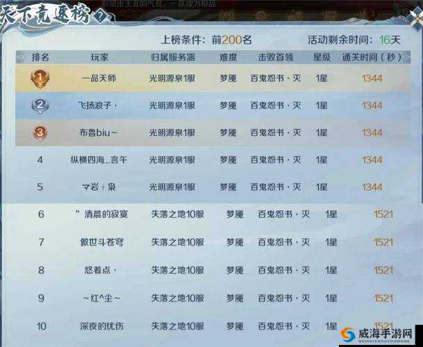 风暴魔域手游拍卖行玩法深度解析