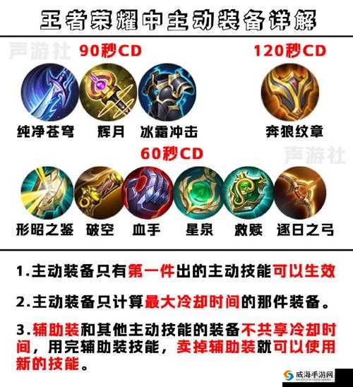 王者之光装备系统深度剖析，打造你的专属战力
