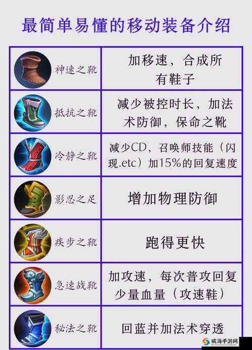 王者之光，探索装备系统与装备副本的奥秘