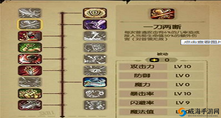 贪婪洞窟2平民职业选择，新手选哪个厉害