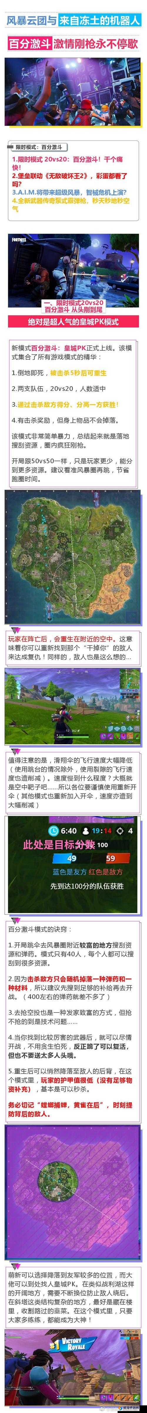 堡垒之夜百分激斗，活着，是通往胜利的第一步