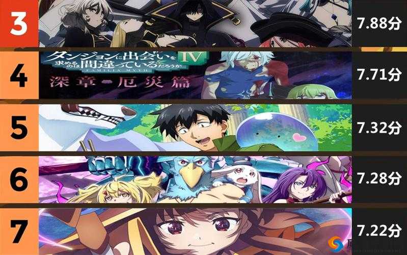 漫番漫画:呈现精彩绝伦的二次元奇幻世界