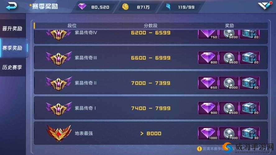 魂武者PVP决斗场,战力平衡下的公平竞技