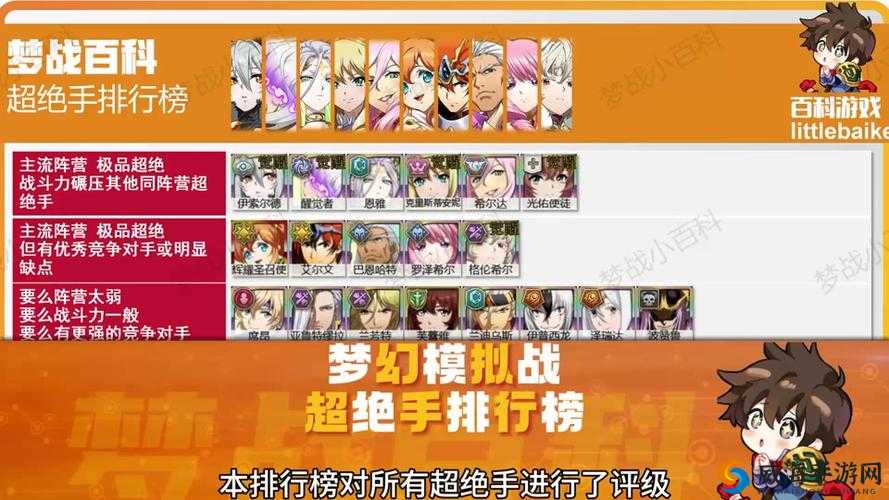 梦幻模拟战超时空试炼11月26日S5，利昂领衔通关阵容揭秘