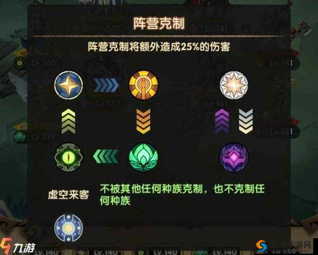 铁甲战姬，最强阵型选择与克制关系详解