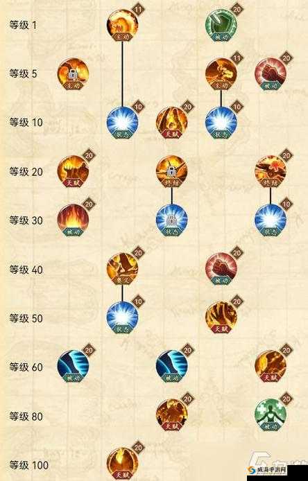 航海王燃烧意志海战5大注意问题,你确定你都知道吗?在资源管理中的重要性及策略