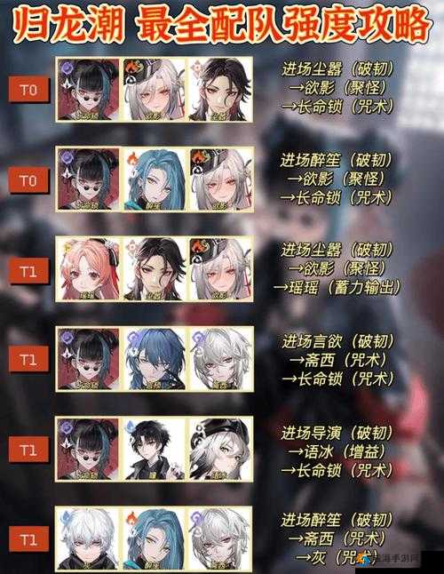深渊地平线第九章通关技巧与挂机阵容选择深度解析
