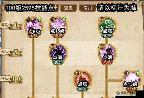 航海王燃烧意志,佩罗娜的角色魅力与加点玩法攻略