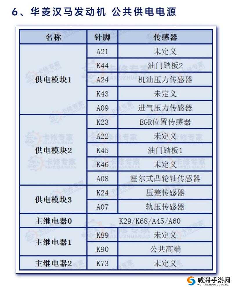 17c14.cv 最新版本:更新内容及特点详解