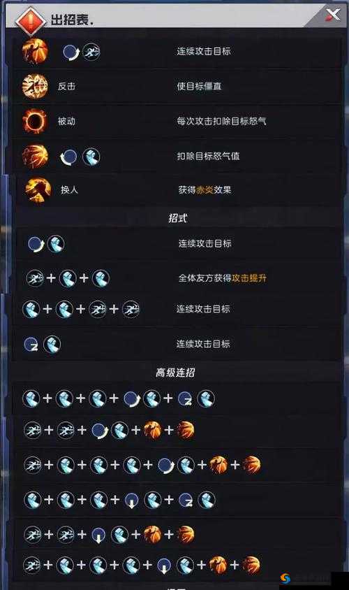 魂武者手游草薙京实战解析与强化材料介绍在资源管理中的重要性