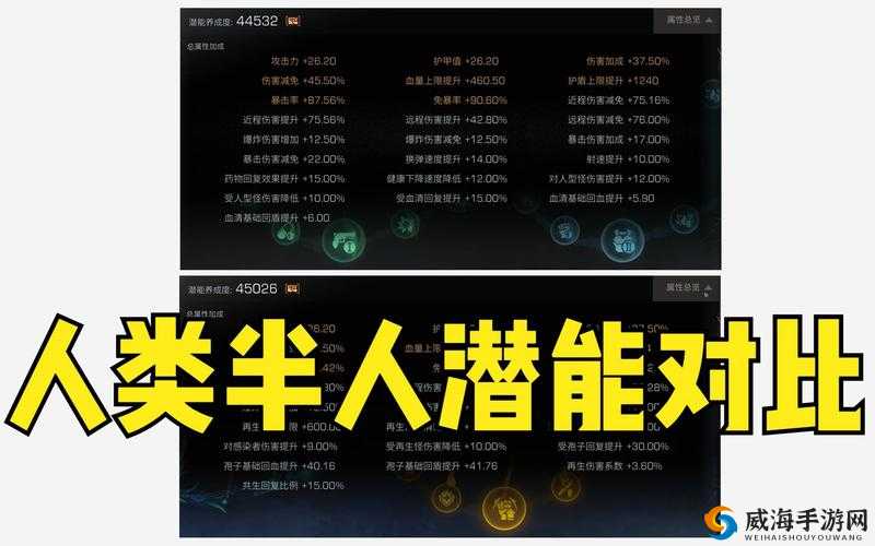 明日之后,揭秘管理值的奥秘与提升之道