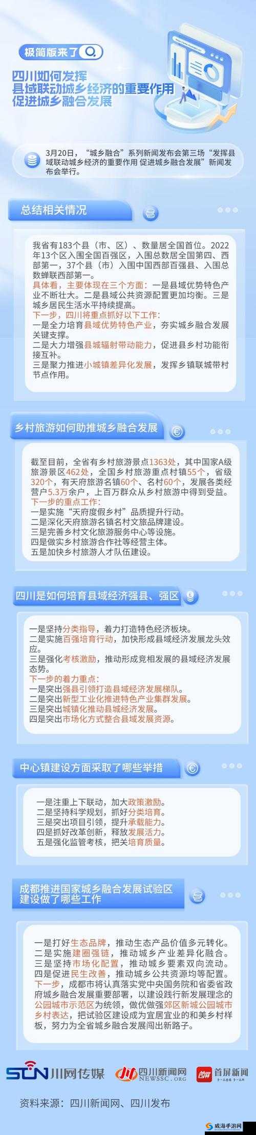 四川 XXXXXLmedjyf 本电 2023 是今年重要的发展内容
