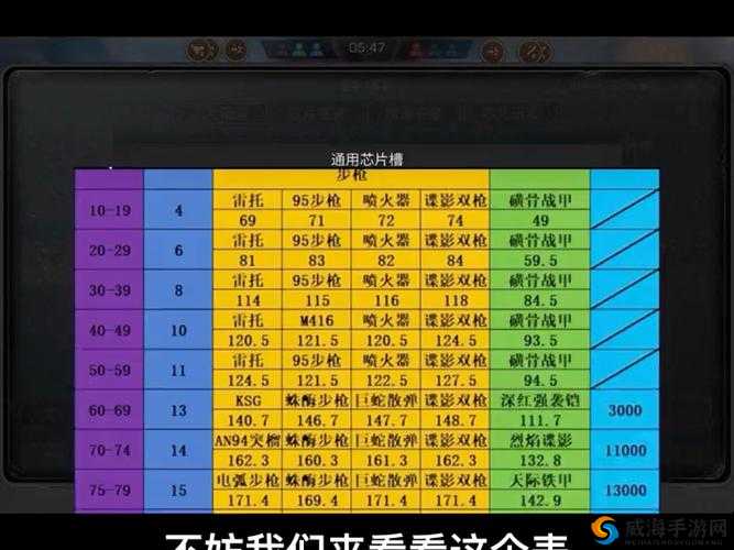 明日之后怎么提高战斗力,战斗力提升方法介绍