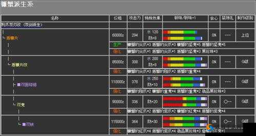 屠龙英雄新手玩法详解与快速升级攻略