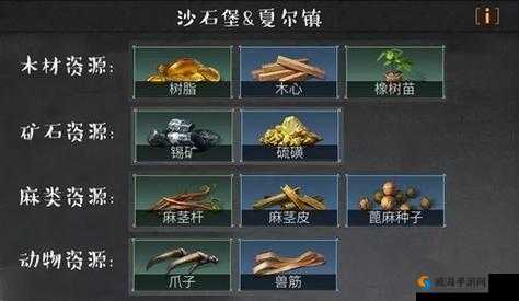 明日之后沙石堡生态探索,动物与植物资源全解析