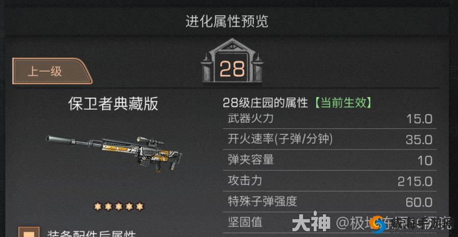 明日之后庄园5级装备选择,是时候重视帽子了