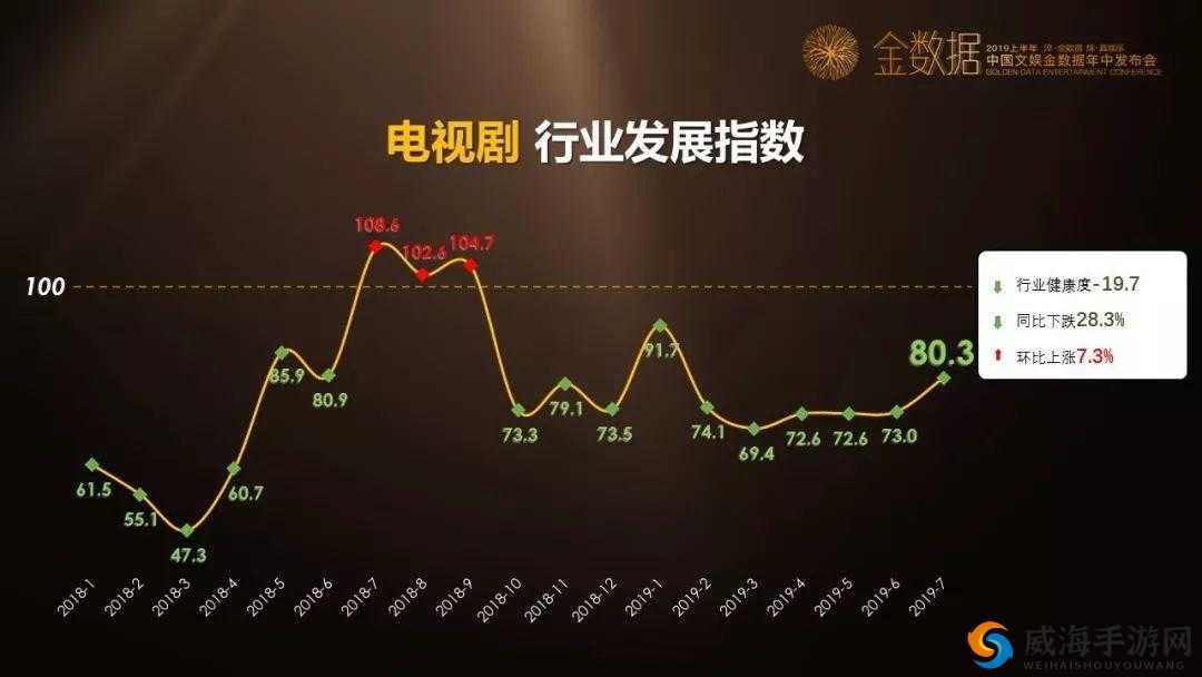 亚洲风影视传媒有限公司辽宁：引领影视行业创新发展的先锋力量