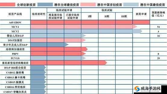 精品色卡一线二线三线遭无情打击引发行业震荡