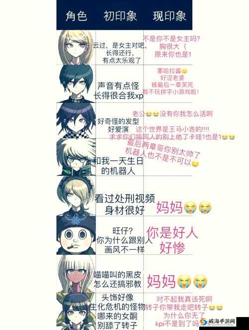 弹丸论破 V3 第 4 章攻略全解:深入剖析剧情走向