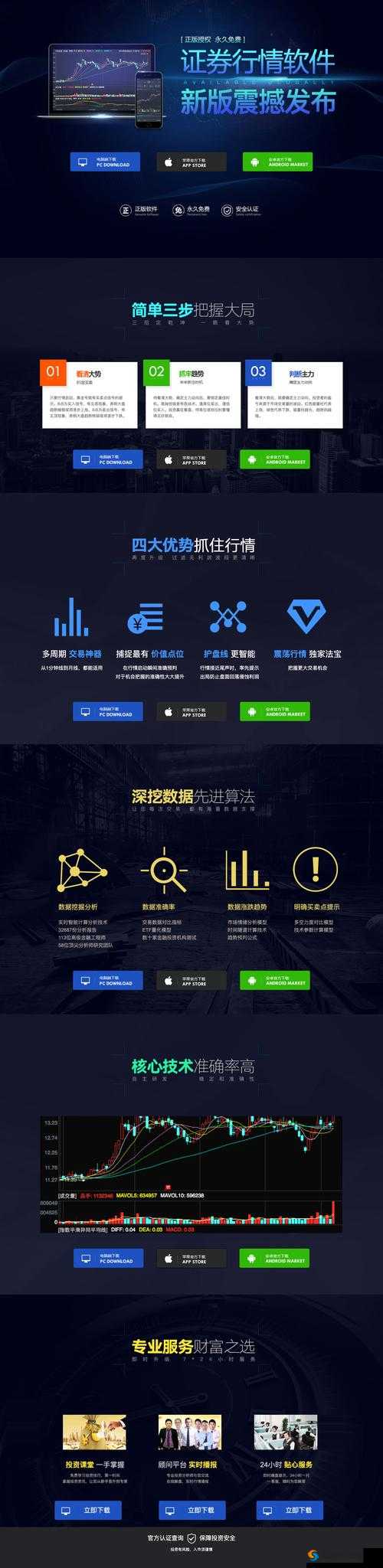 免费行情软件 APP 网站：提供精准实时行情数据与专业分析工具