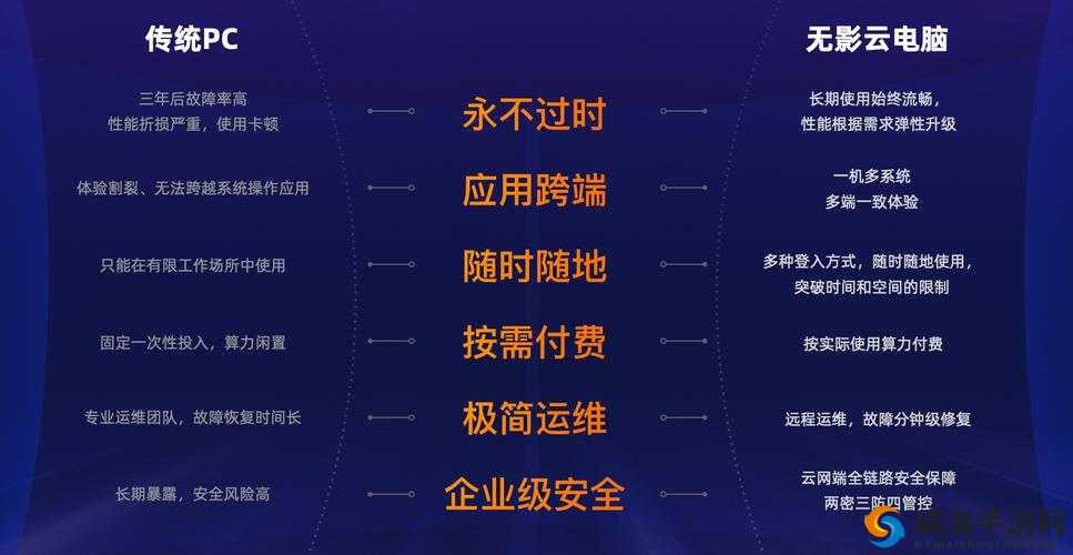 探索 18k122038 软件:超越传统的数字娱乐体验