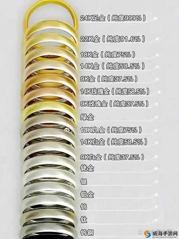18k 金全新专区开放,成色十足等你来