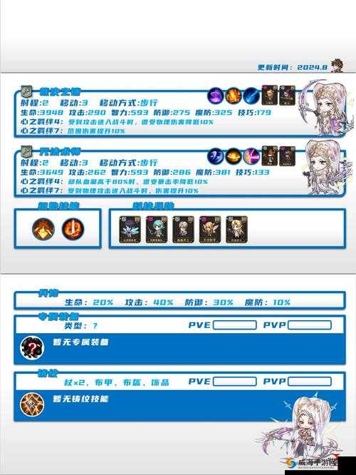 梦幻模拟战神圣指环,PVP法师的首选与资源管理艺术