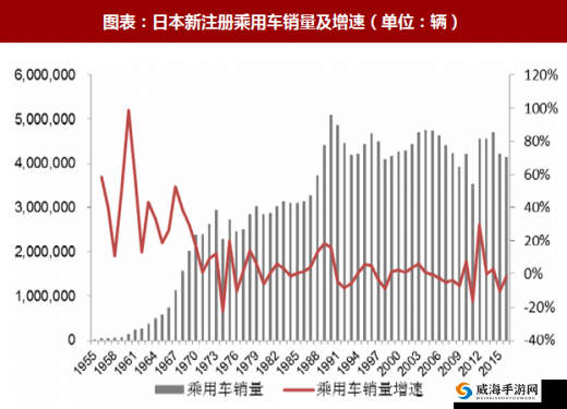日本产品与韩国产品的差异-从设计到品质的全面剖析