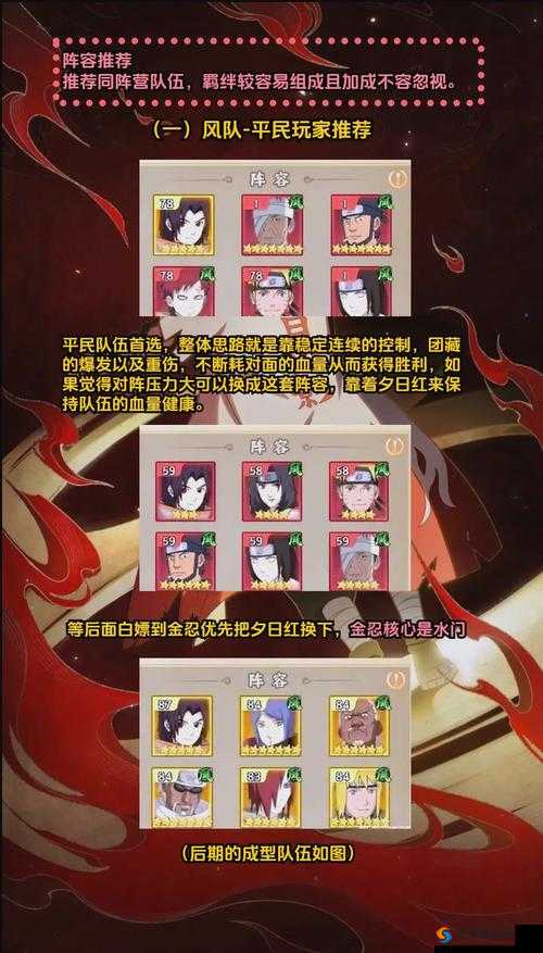 火影忍者OL手游忍考299关攻略,风主阵容与打法深度解析