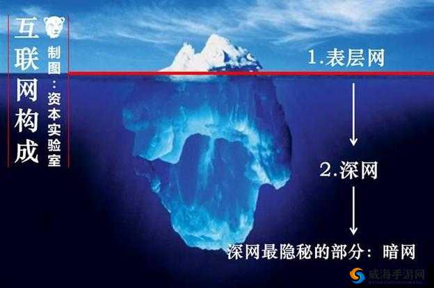 破解海角:探索互联网的另一面