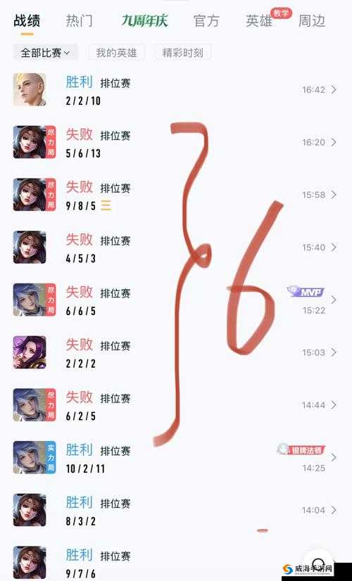王者荣耀意识差的五种表现与高端局意识提升策略