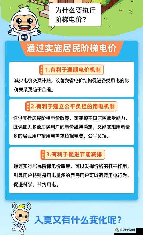 80e 理论电费相关话题探讨: 80e 理论电费的奥秘与影响