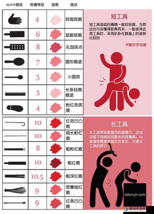 斯慕圈 k9 惩罚表任务表:探索性癖好的指南
