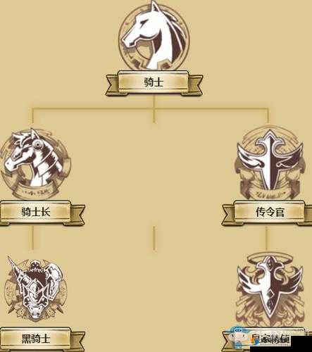 梦幻模拟战杰利奥鲁蕾拉装备搭配,黑骑士毕业装详解