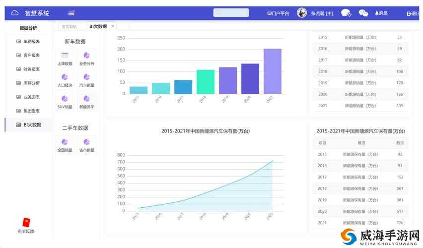 好看的国外crm视频:领略国际前沿客户管理魅力
