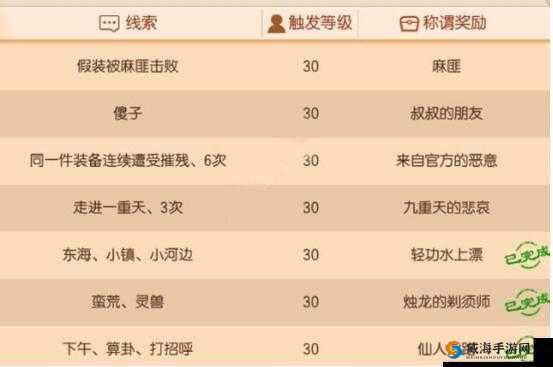 长安幻世绘诛仙令怎么获得,诛仙令获得方法介绍