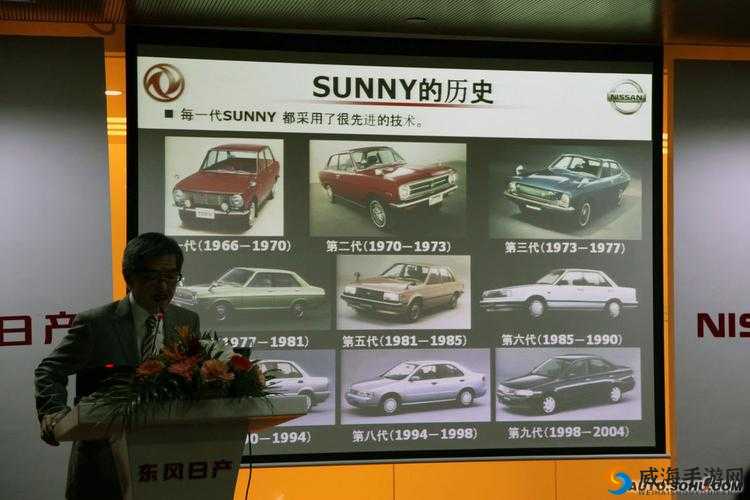 日产国产欧美韩国在线:各类汽车品牌的全面展示与对比