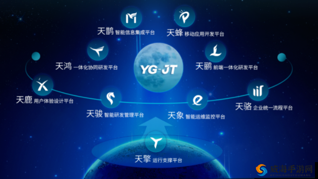 sg99xyz130app:引领全新智能应用体验的创新平台