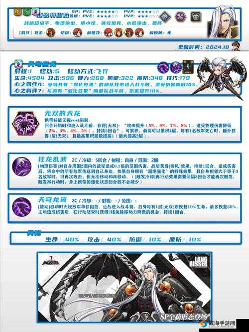 梦幻模拟战死神之衣深度解析与搭配推荐