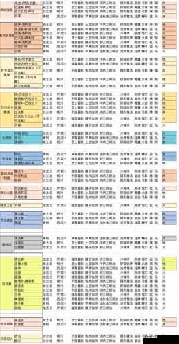 螺旋圆舞曲马修好感攻略，解锁话题答案与女仆集会美食秘籍