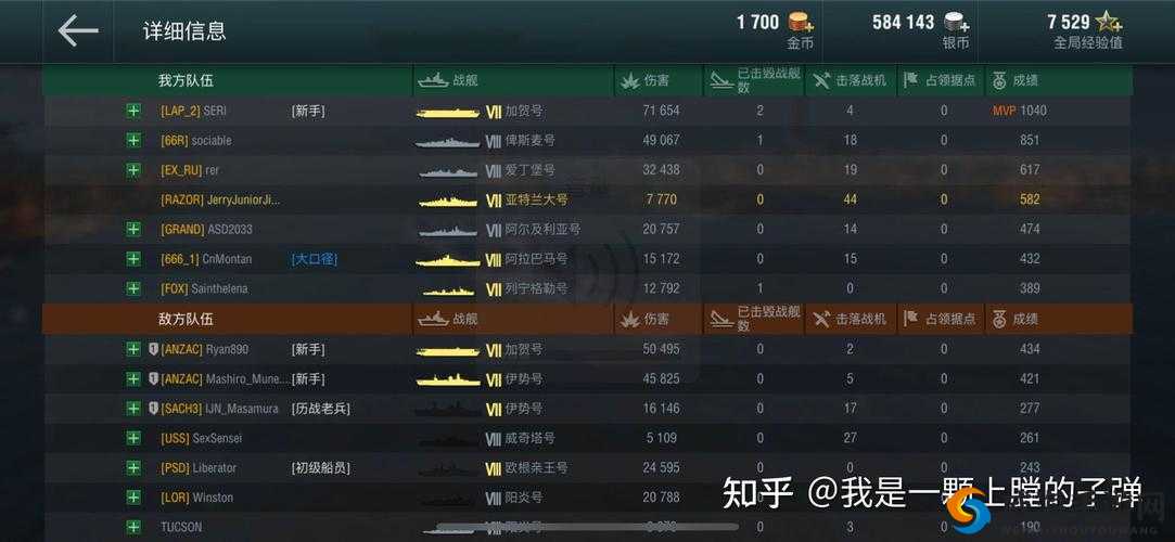 战舰世界闪击战国王好用吗?国王属性数据一览