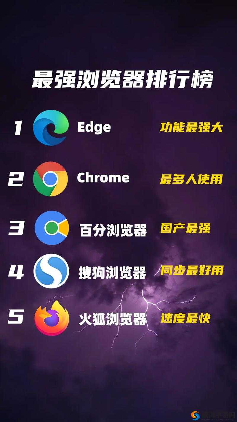 9I 免费版浏览器:一款功能强大且备受用户喜爱的浏览器