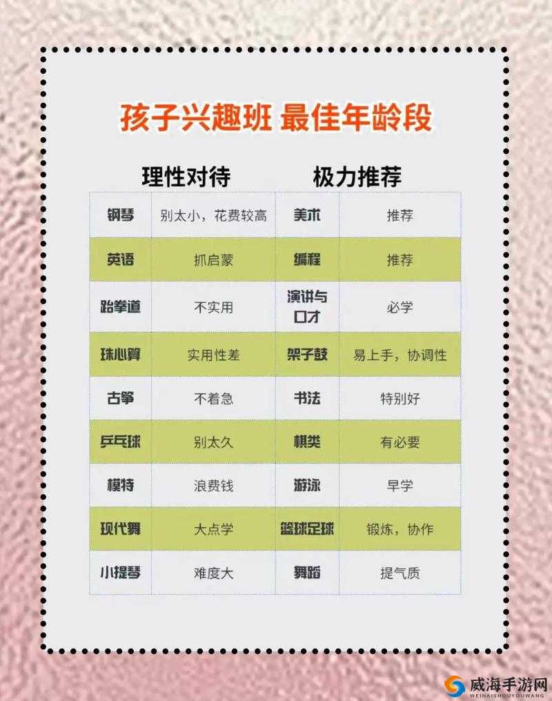 关键词,中国式家长与孩子特长培养及战斗力属性解析